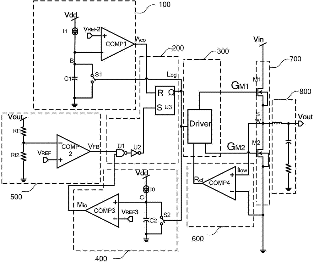 Self-adaptive constant-on-time control circuit