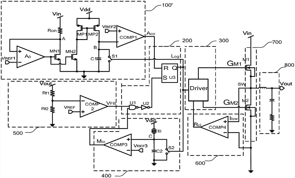 Self-adaptive constant-on-time control circuit