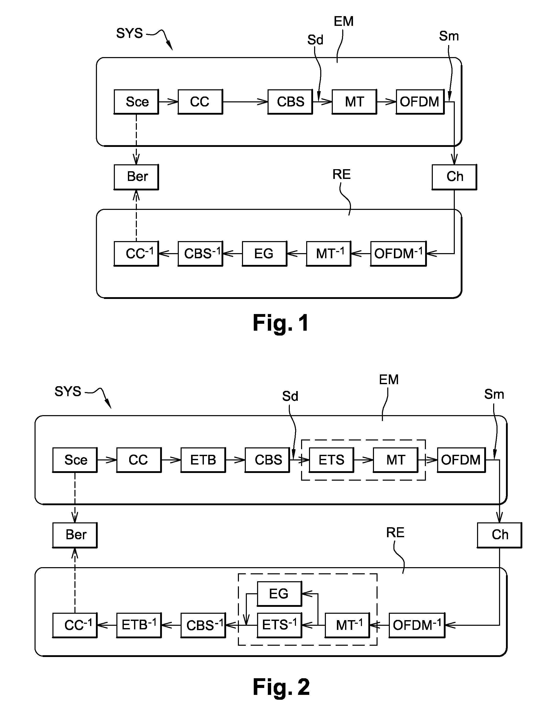 Method and a device for transmission with time-frequency mapping of symbols in sub-channels