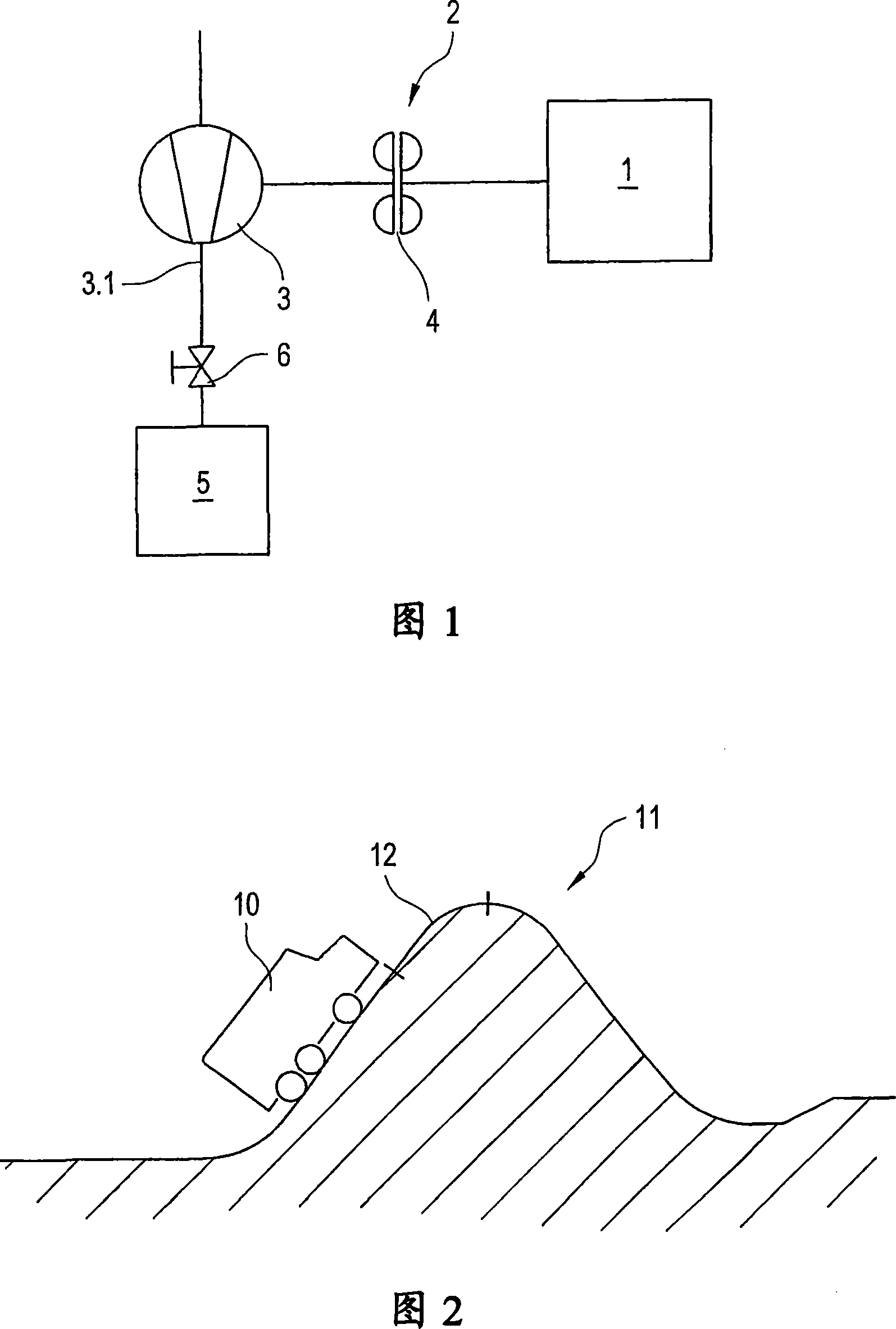 Method for control of a pressurised air supply system for a motor vehicle