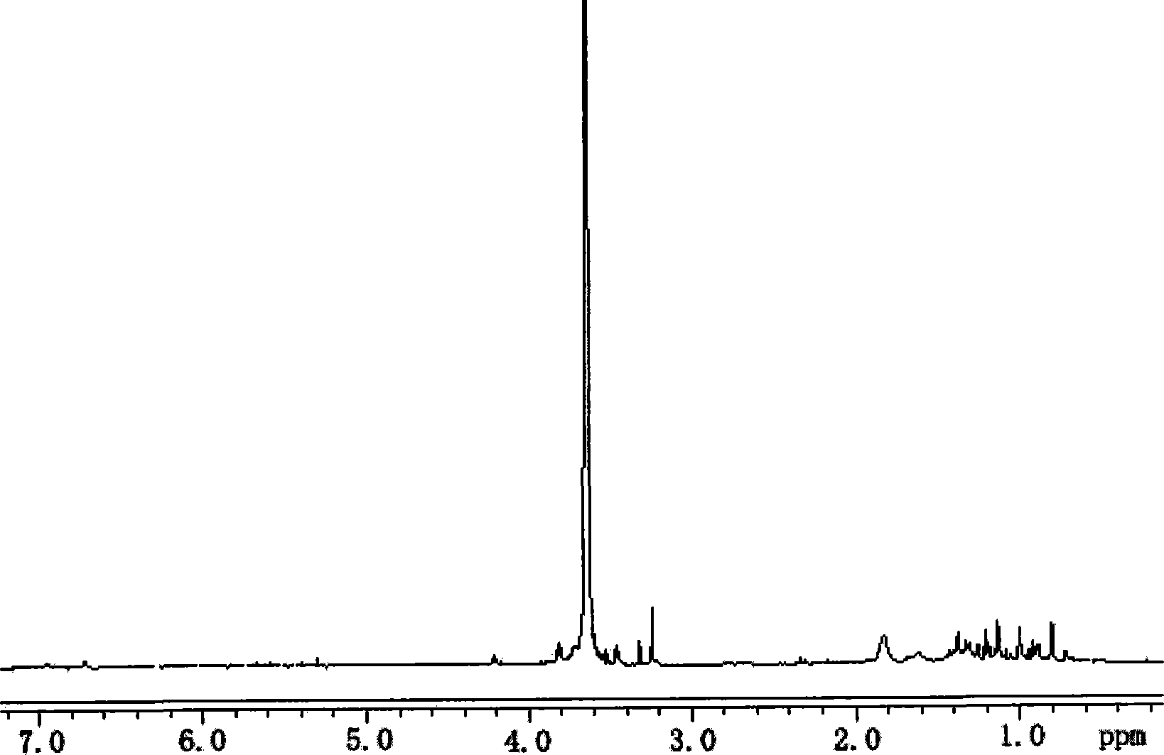 Biogastrone acid-polyethyleneglycol /chitosan liver target composite drug administration system and preparation thereof