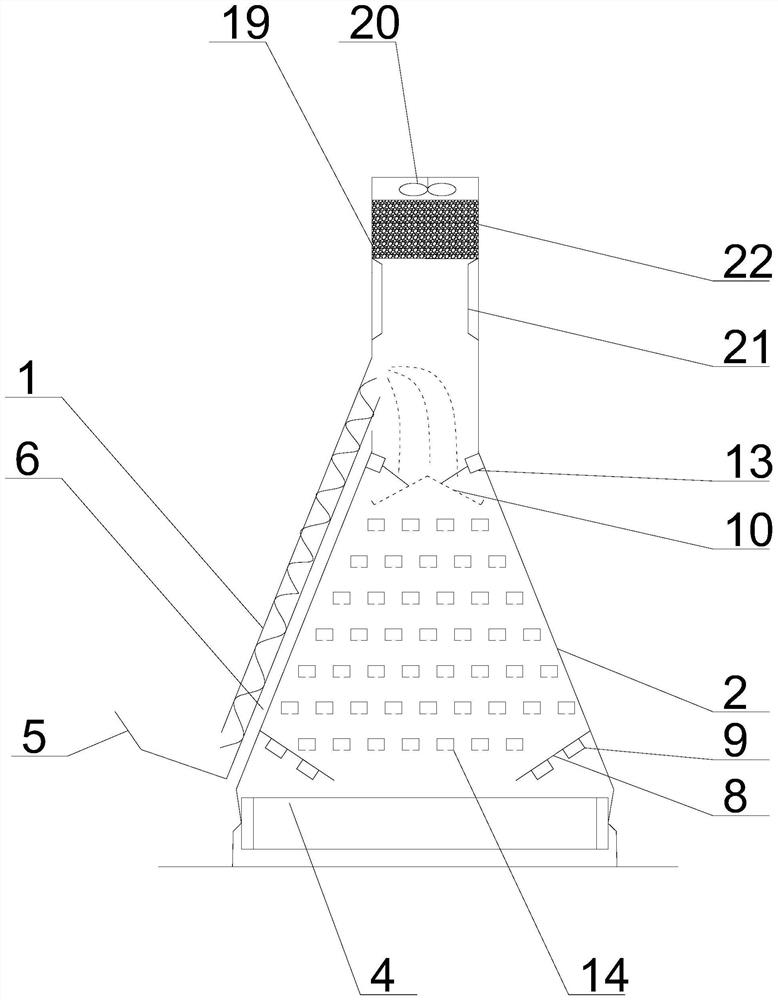 Remediation device for organic contaminated soil