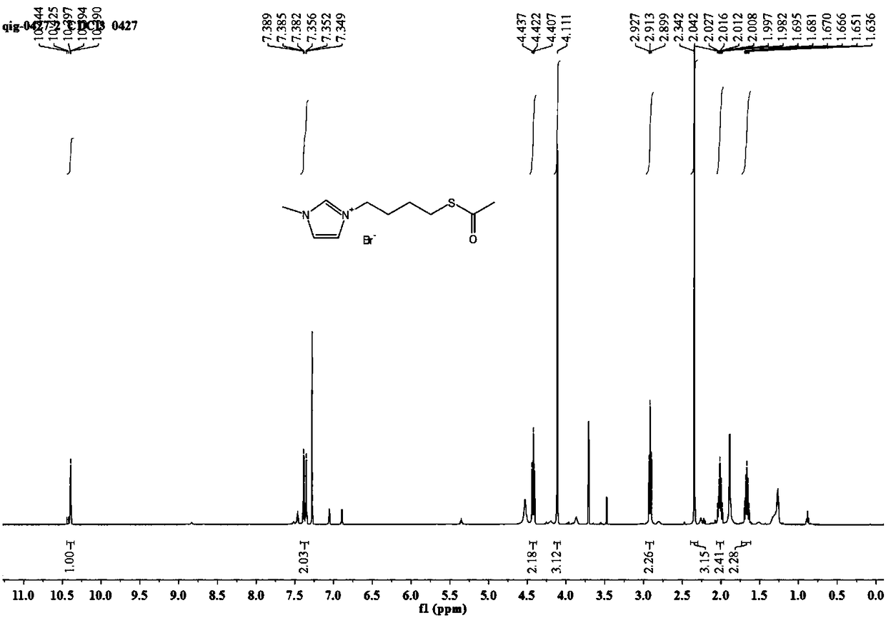 Halogenated-1-(4-mercaptobutyl)-3-methylimidazolium ionic liquid and preparation method and application thereof