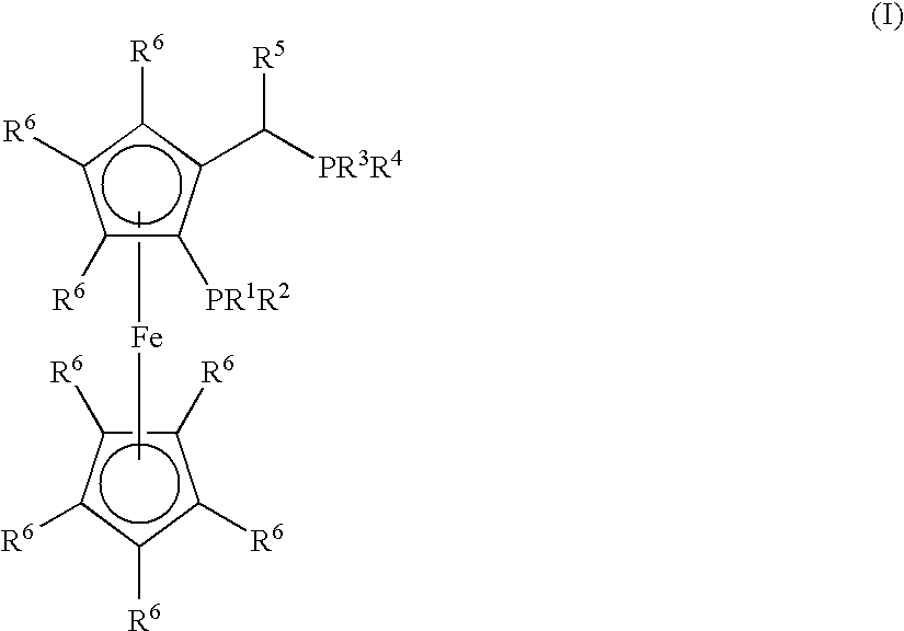 Process for the Synthesis of Arylamines from the Reaction of an Aromatic Compound with Ammonia or a Metal Amide