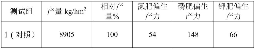 Double cropping rice machine transplanting lateral and deep fertilization method