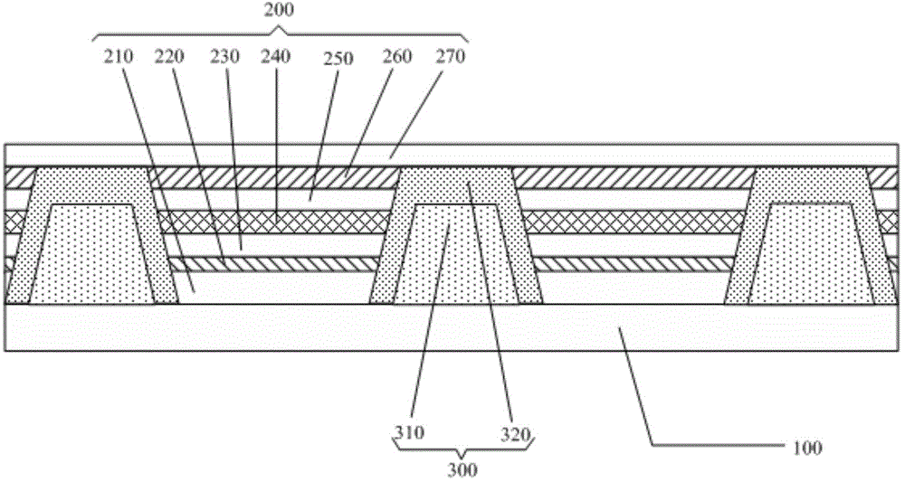 Organic electroluminescent display panel, manufacturing method thereof and display device