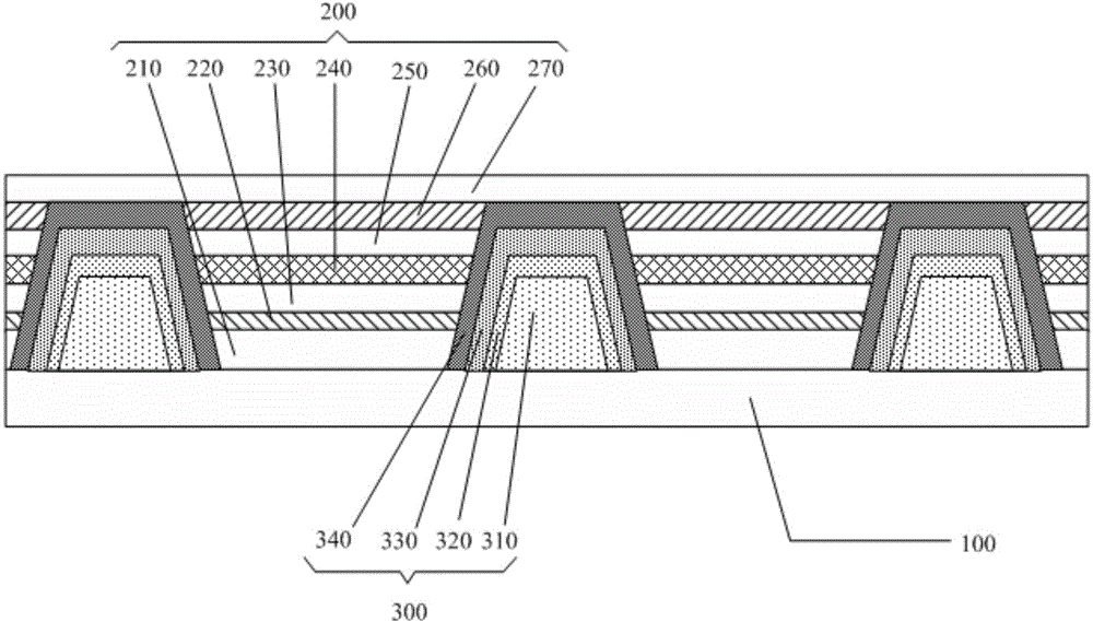 Organic electroluminescent display panel, manufacturing method thereof and display device