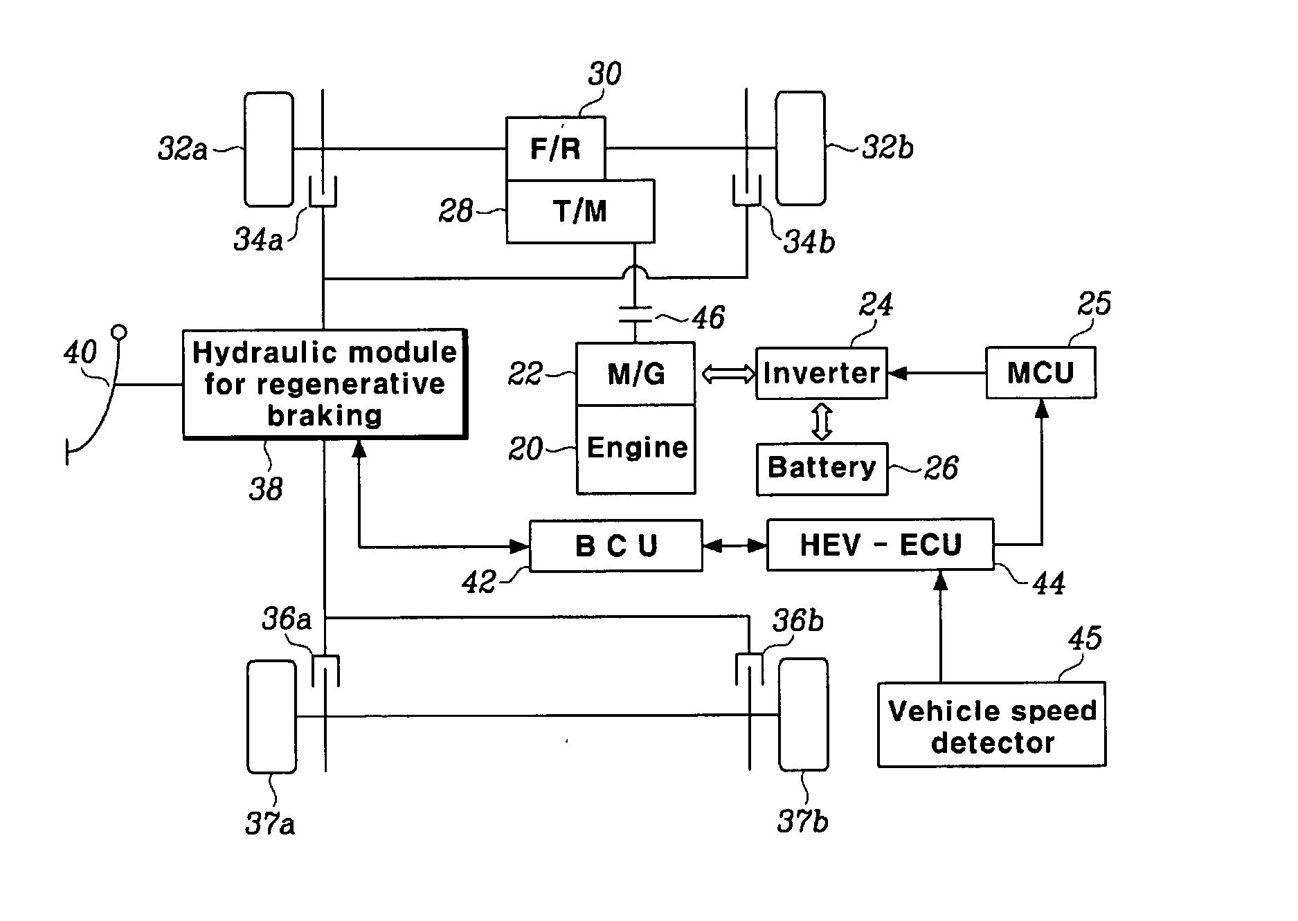 Apparatus and method for controlling regenerative braking of an electric vehicle