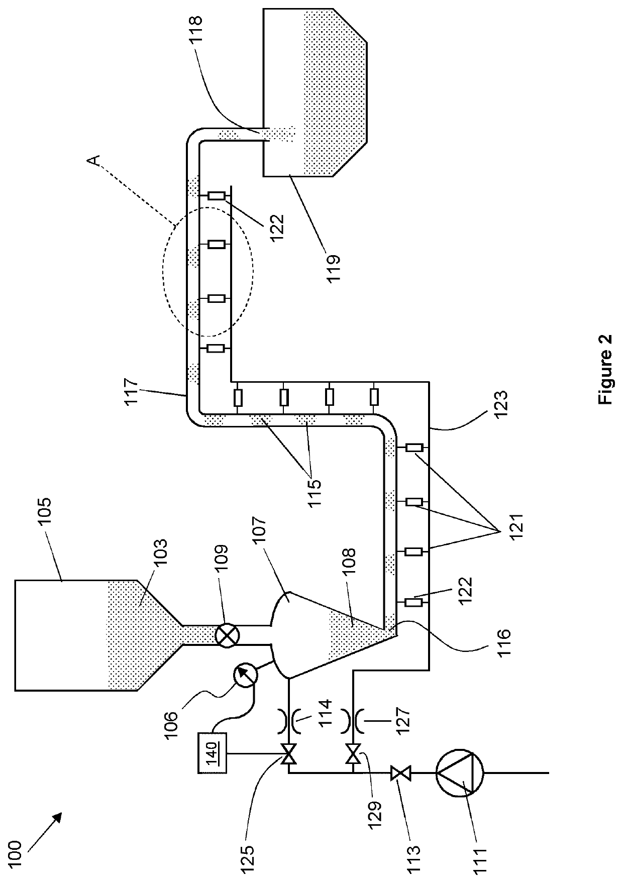 Material conveying apparatus with shut down valves