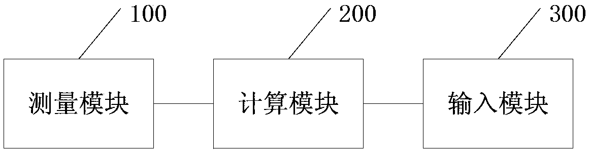 Method and device for testing reliability of lamp