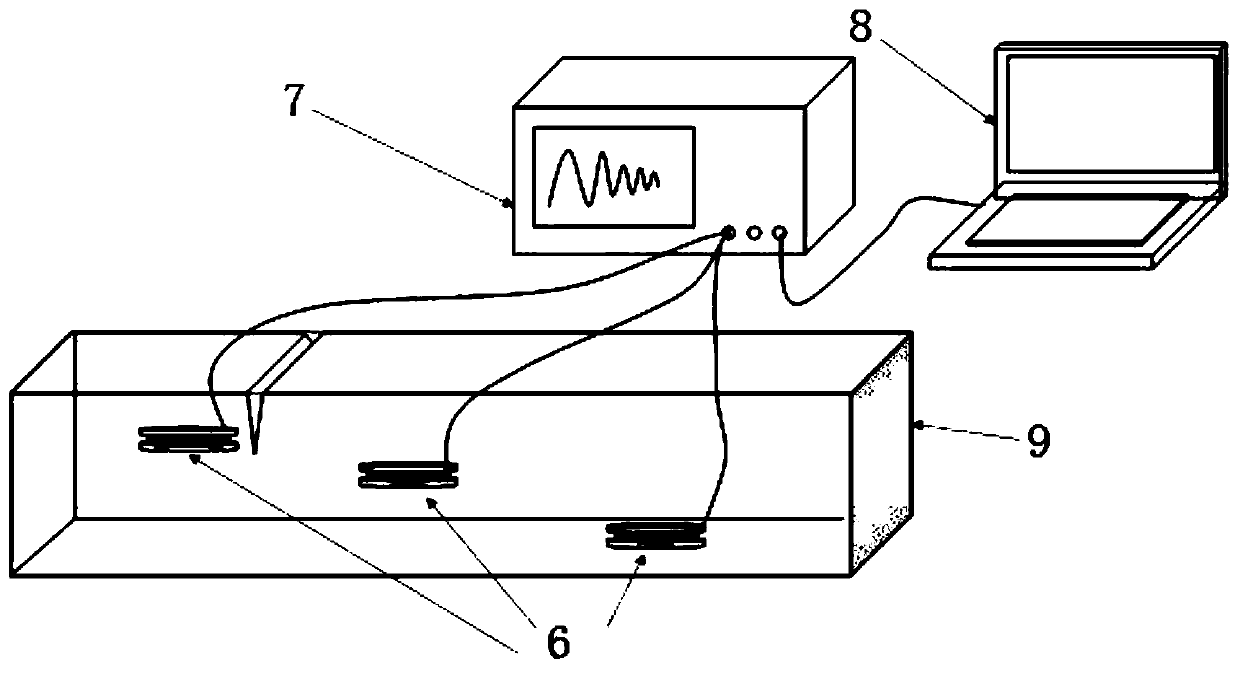 Piezoelectric impedance technology-based concrete degradation monitoring sensor and system