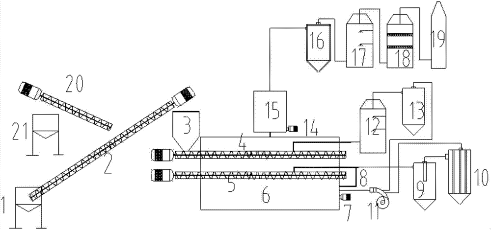 Movable integrated device and method for oil sludge pyrolysis resource treatment