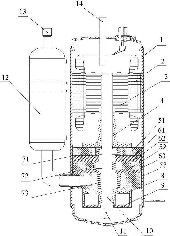 compressor