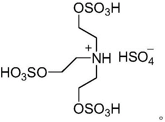 Phthalazinone derivative and preparation method thereof, and catalyst used for preparation of phthalazinone derivative