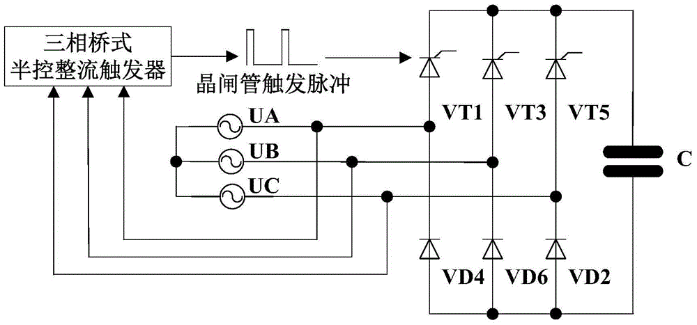 Three-phase bridge-type half-control rectification trigger circuit with protection function
