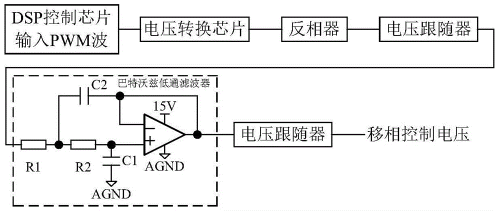 Three-phase bridge-type half-control rectification trigger circuit with protection function