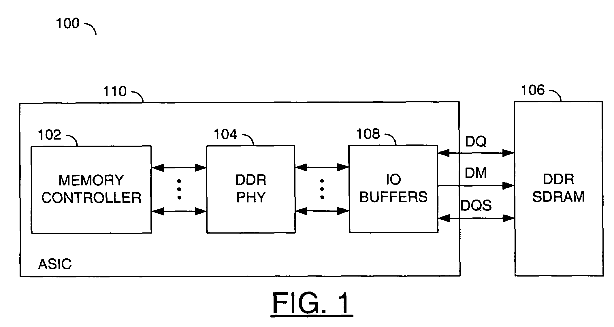 Configurable high-speed memory interface subsystem