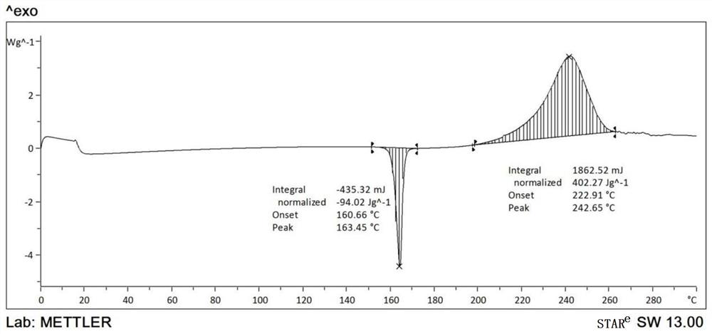 Molnupiravir crystal form A and preparation method thereof