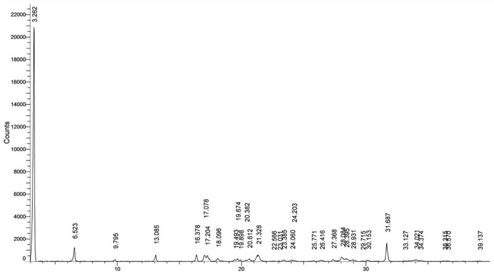 Molnupiravir crystal form A and preparation method thereof