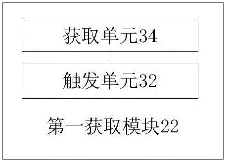 Method and device for positioning terminal