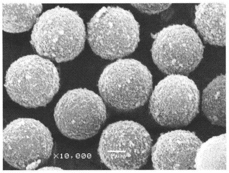 Method for preparing monodisperse silver-coated microspheres for anisotropic conductive adhesive