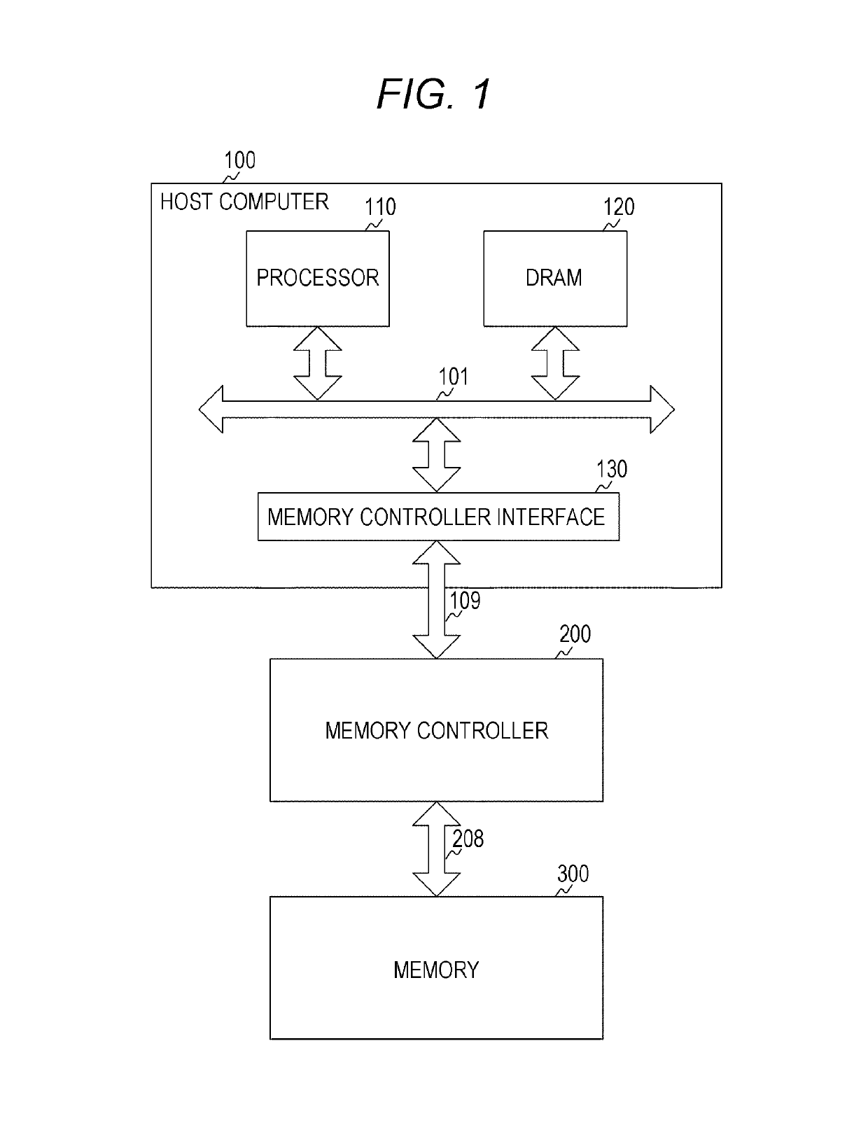 Memory controller, storage apparatus, information processing system, and method for controlling nonvolatile memory