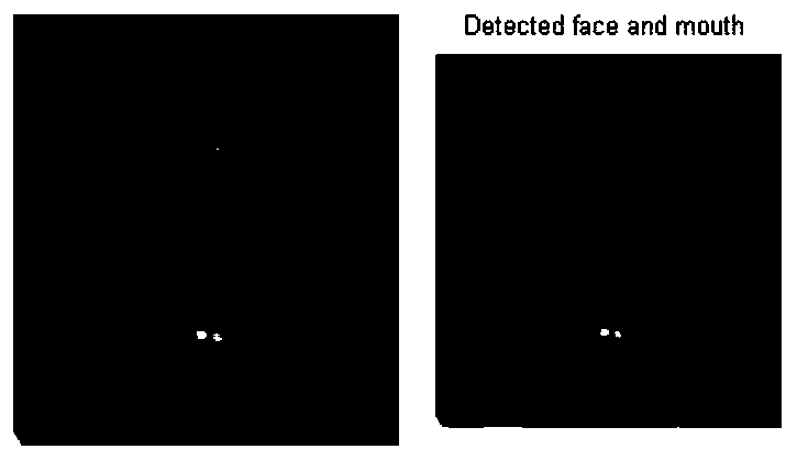 Mouth angle coordinate average value change-based smiling face recognition method