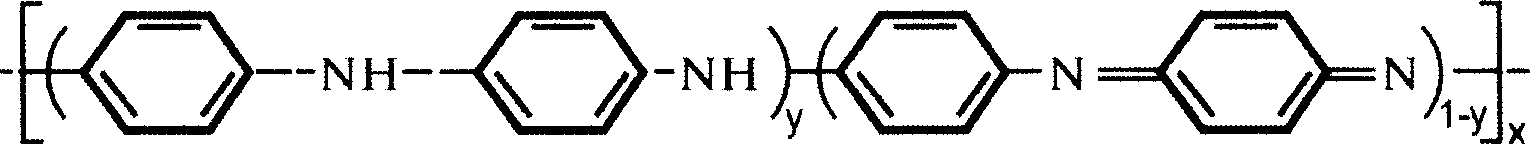 Polyaniline metal anticorrosion water-soluble industrial coatings