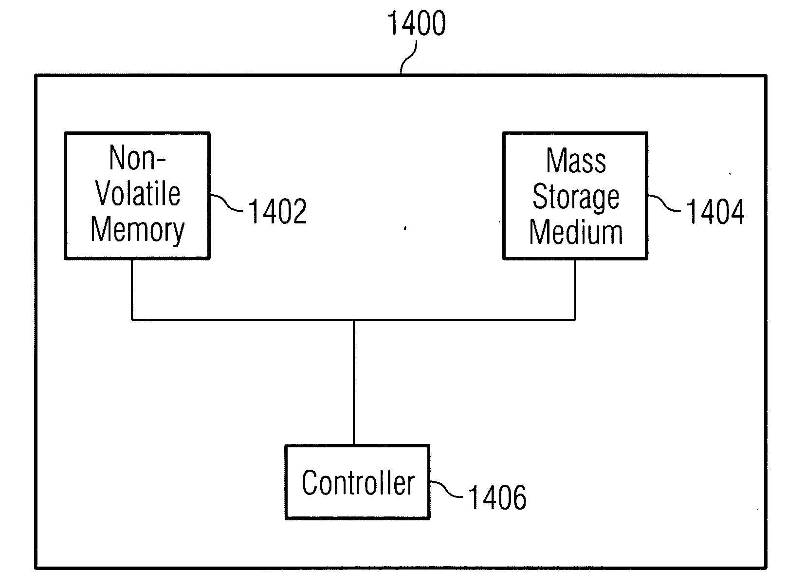 Modifiable gate stack memory element