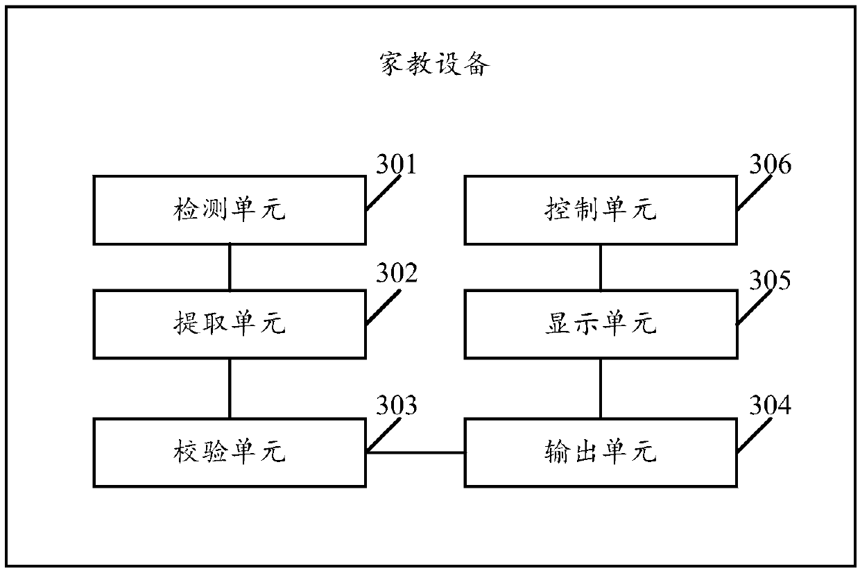 Application management and control method for family teaching equipment and family teaching equipment