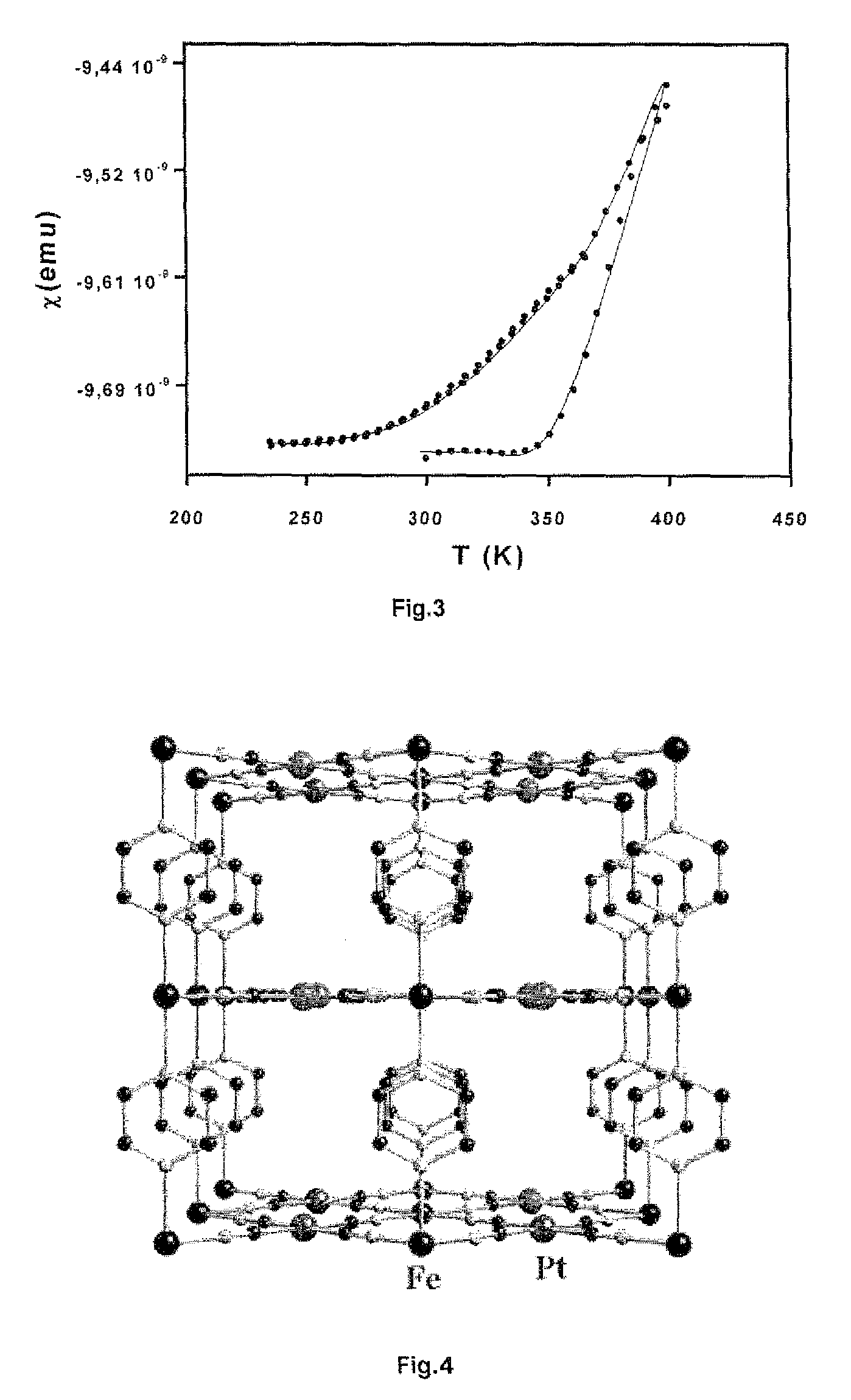 Process for the application of spin transition molecular materials in thin layers