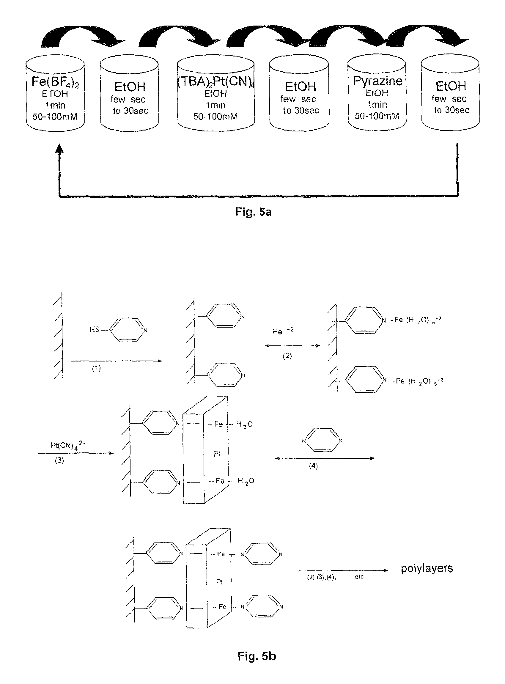 Process for the application of spin transition molecular materials in thin layers