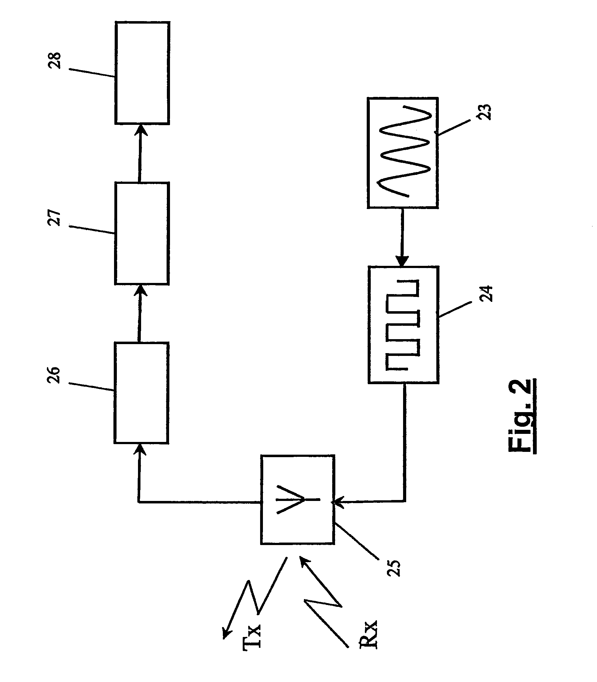 Method and system for determining a cornering angle of a tyre during the running of a vehicle