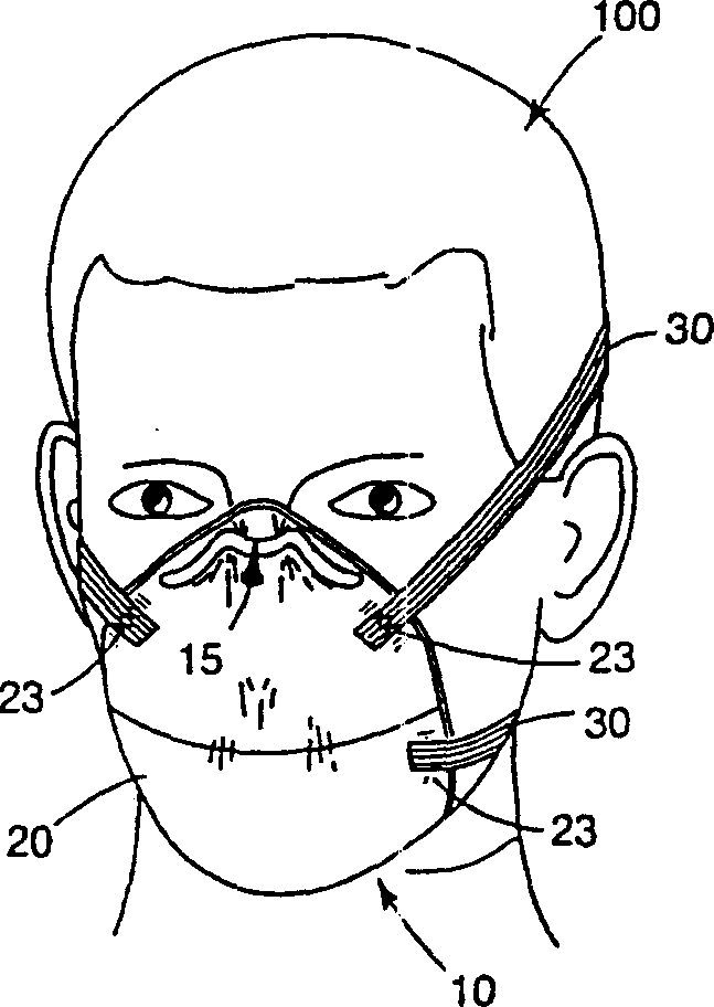 Face masks having an elastic and polyolefen thermoplastic band thereto by heat and pressure