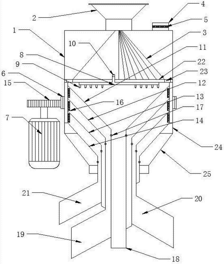 Automatic and efficient multistage rotary sand sieving machine and production method thereof