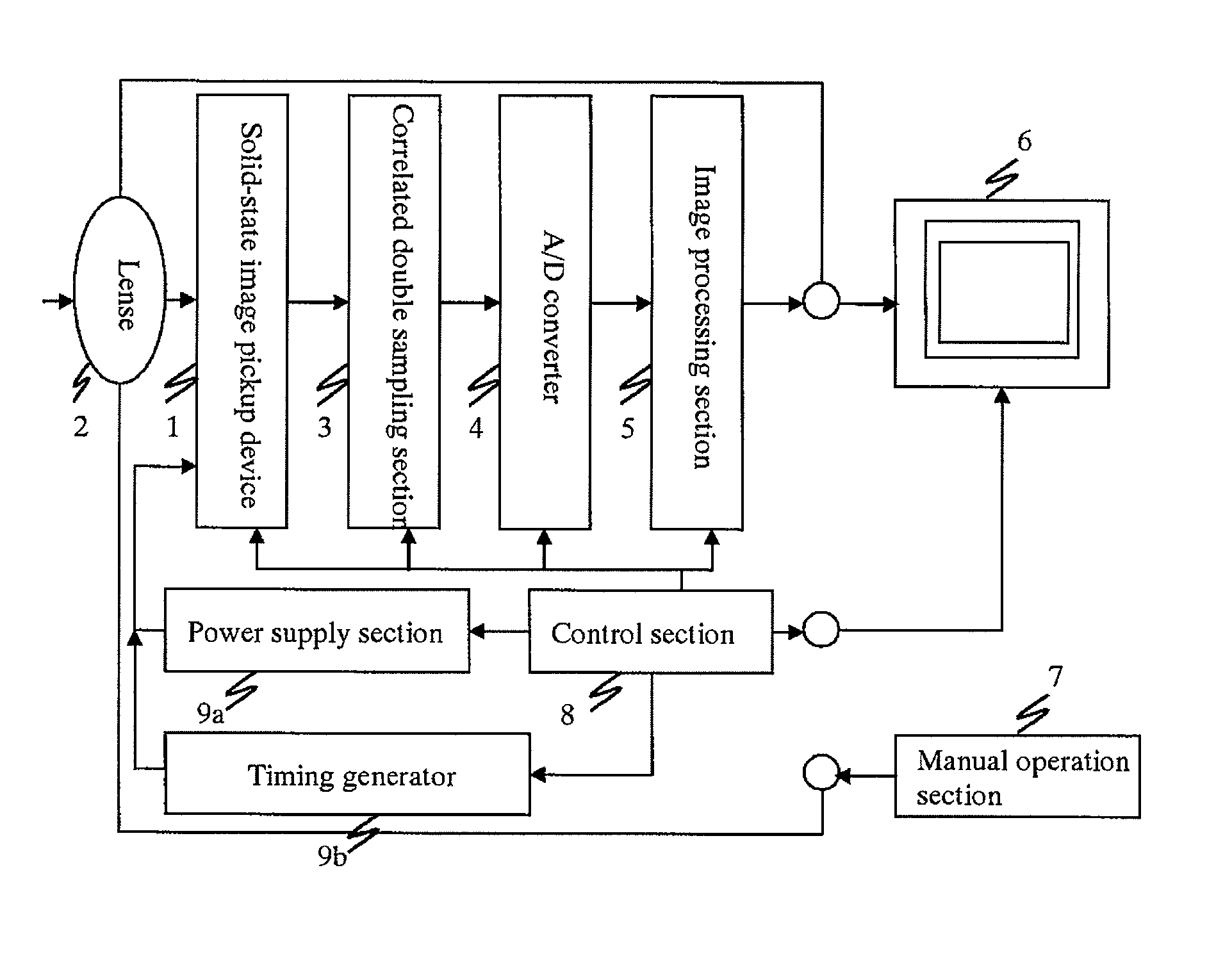 Image pickup device and imaging apparatus using the same