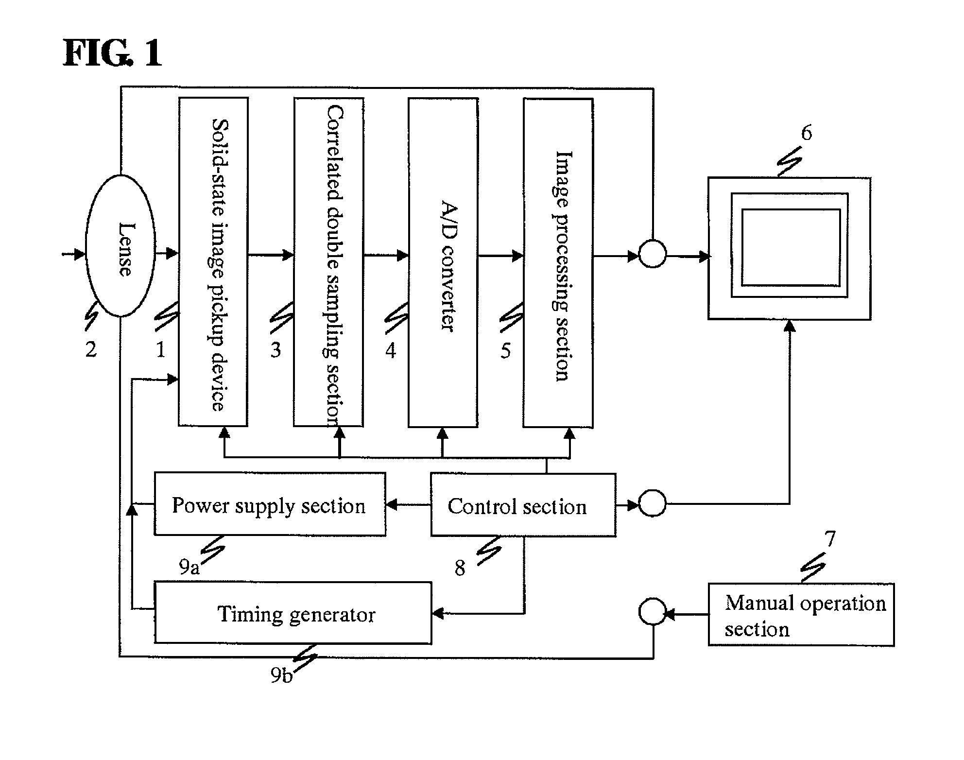 Image pickup device and imaging apparatus using the same