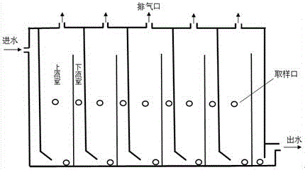 A kind of treatment method of terephthalic acid wastewater