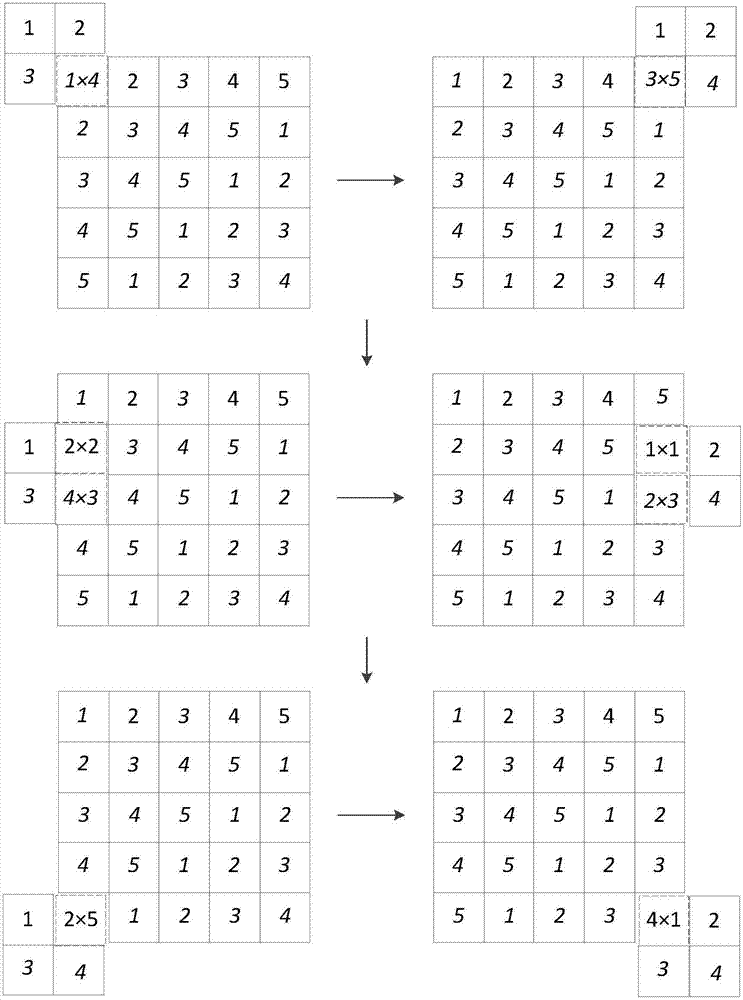 Vectorization realization method for deconvolution matrix of GPDSP