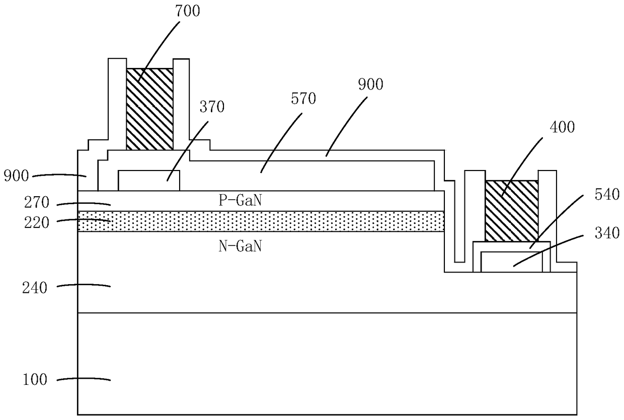 led device structure