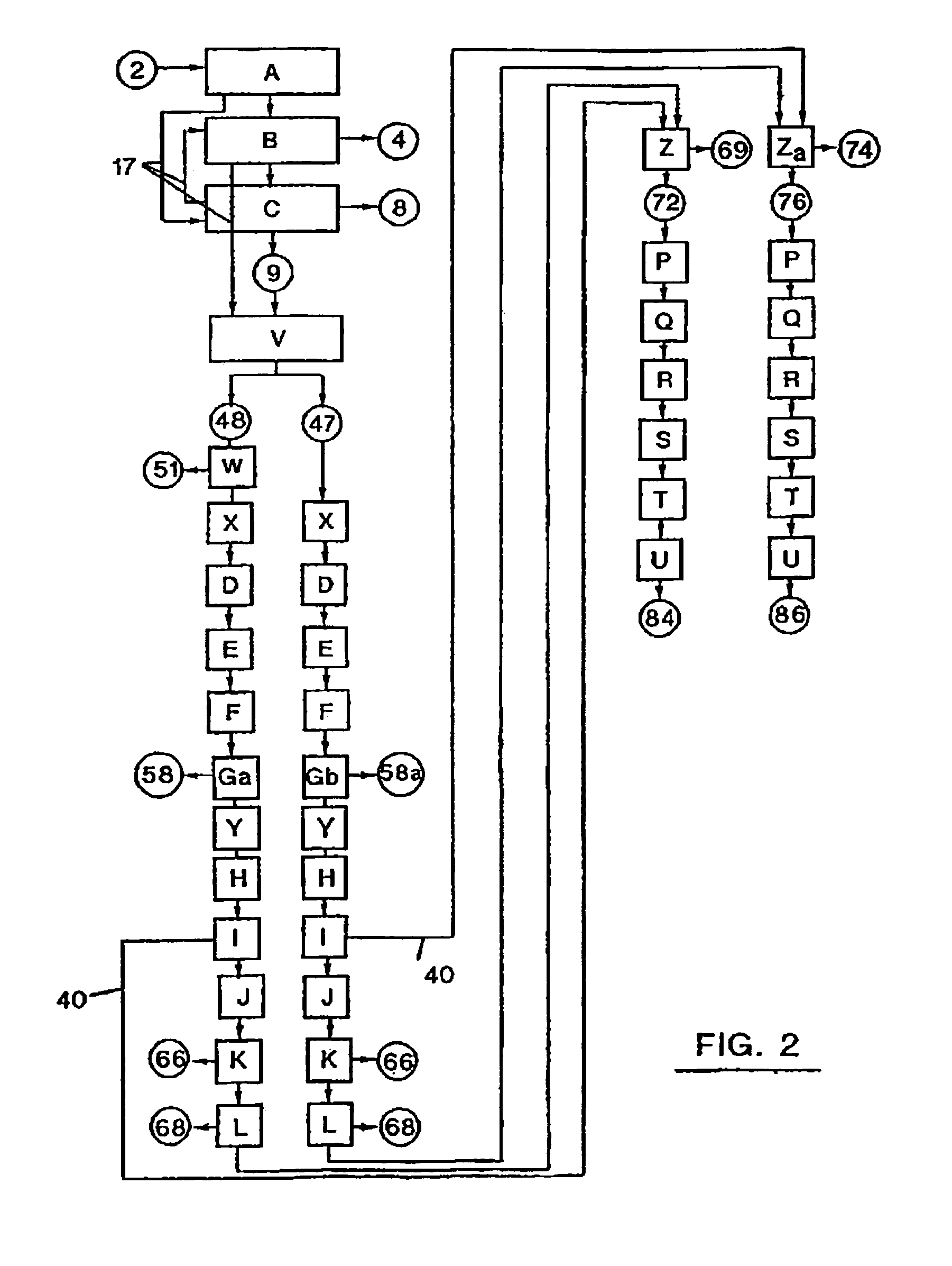 Method and plant for separating polymeric materials