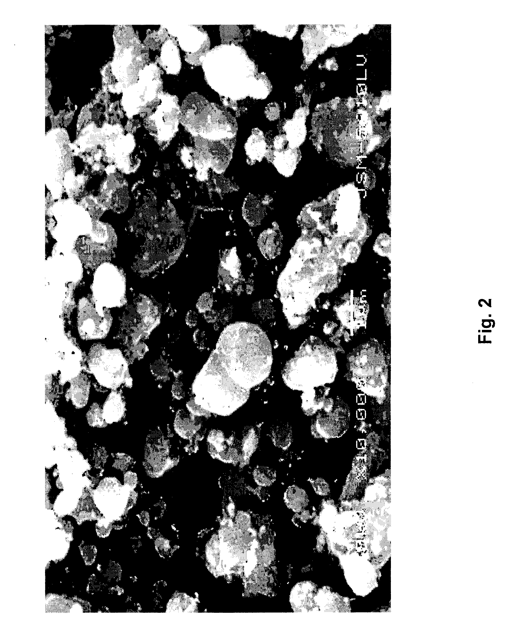 Methods For Preparing Iron Source Material And Ferrous Oxalate for Lithium Ferrous Phosphate