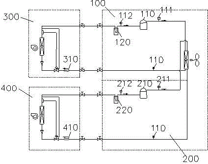 Refrigerating system of one-driving-two split type air-conditioning unit and control method of refrigerating system