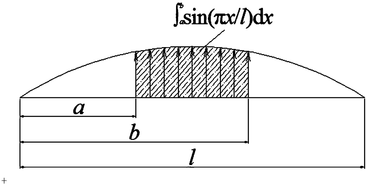 Hollow slab beam hinge joint repair interval determining method and construction method thereof