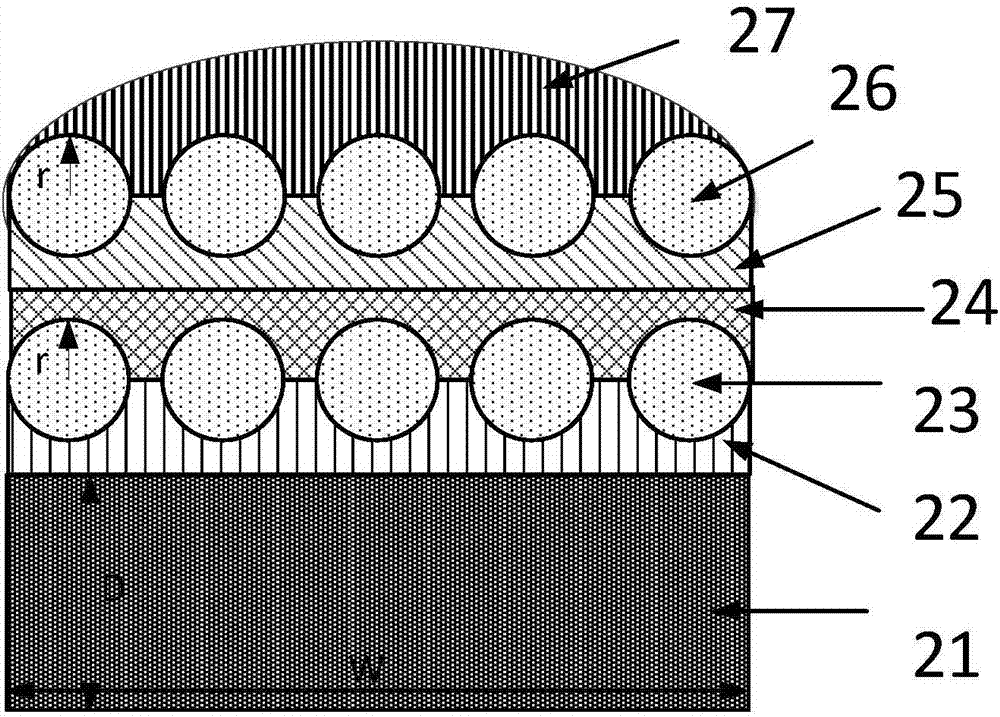 LED packaging structure and high-concentration LED lamp