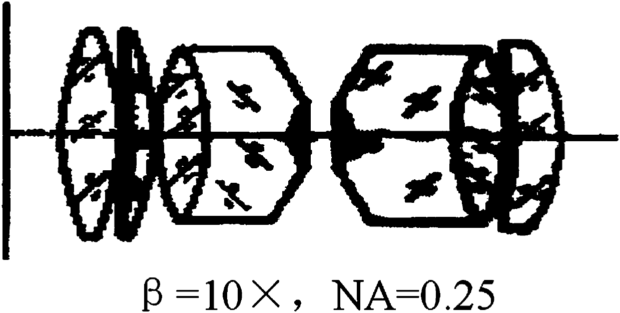 a caf free  <sub>2</sub> 10× long working distance plan apochromatic metallographic microscope objective