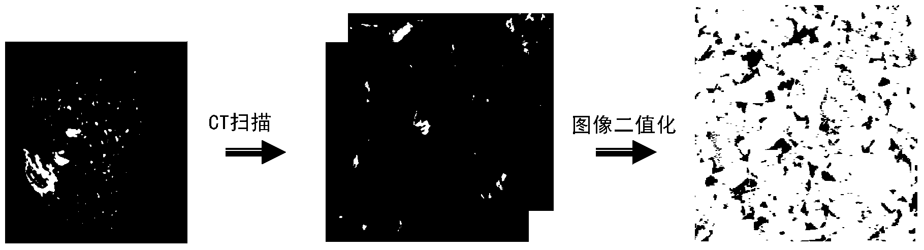 Method and device for determining horizontal surface relaxation rate