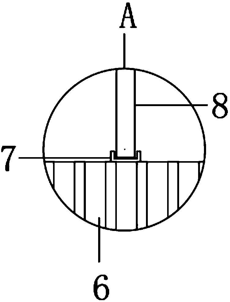 River weed clearing device