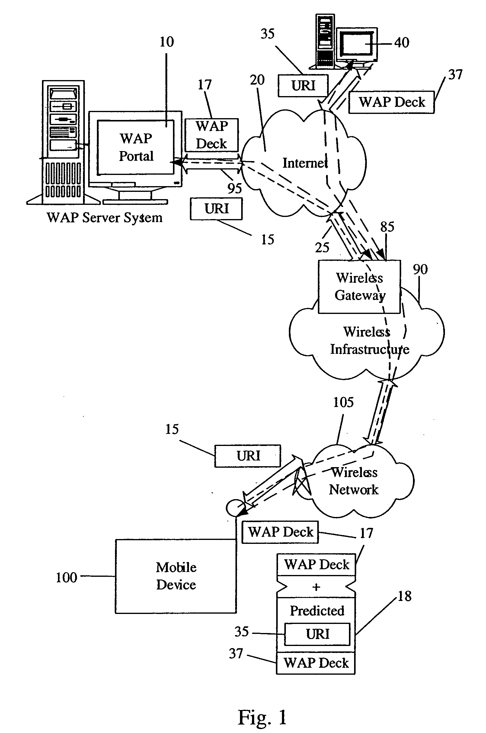System and method for pushing data to a mobile device