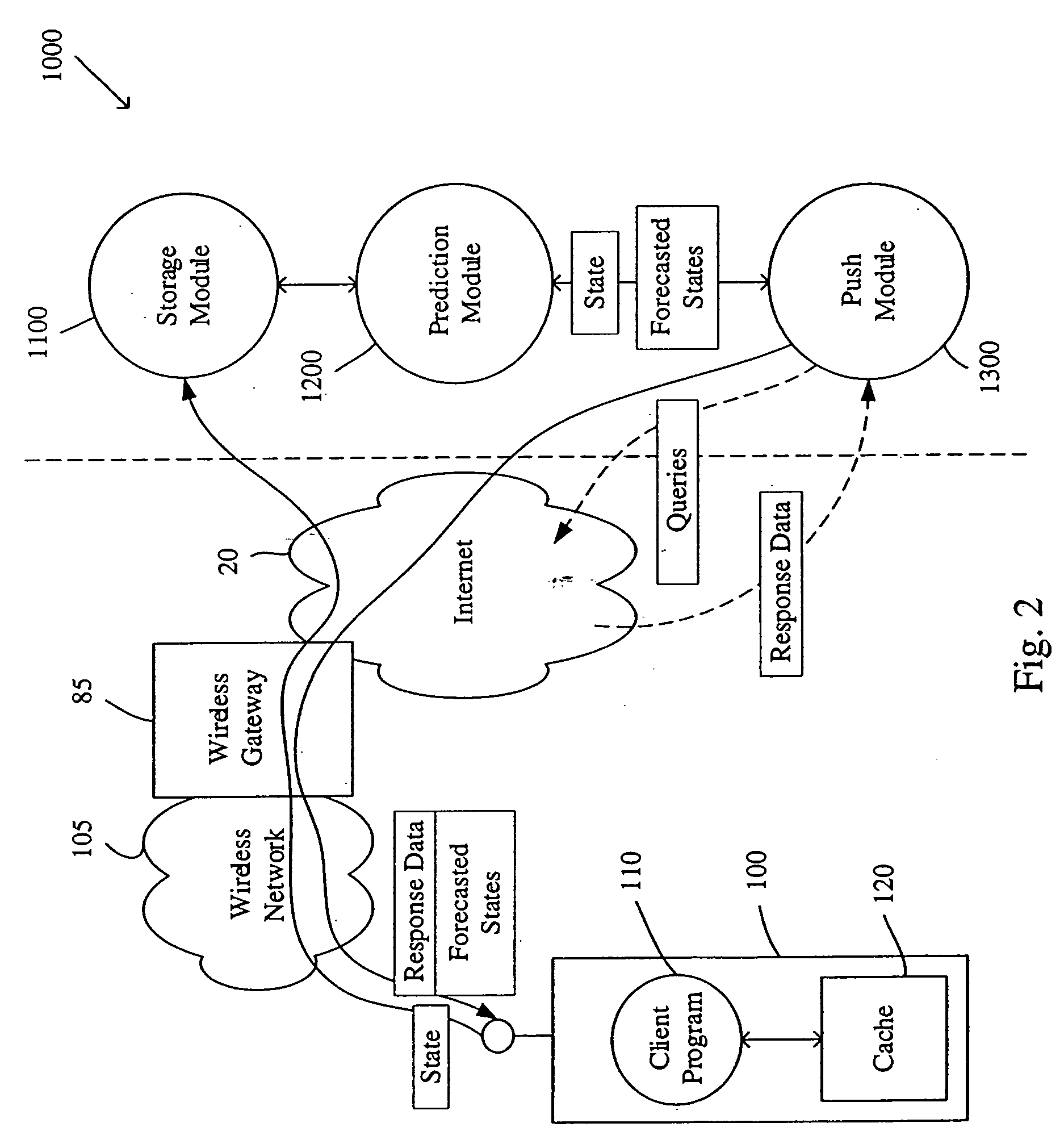 System and method for pushing data to a mobile device